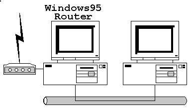 route1