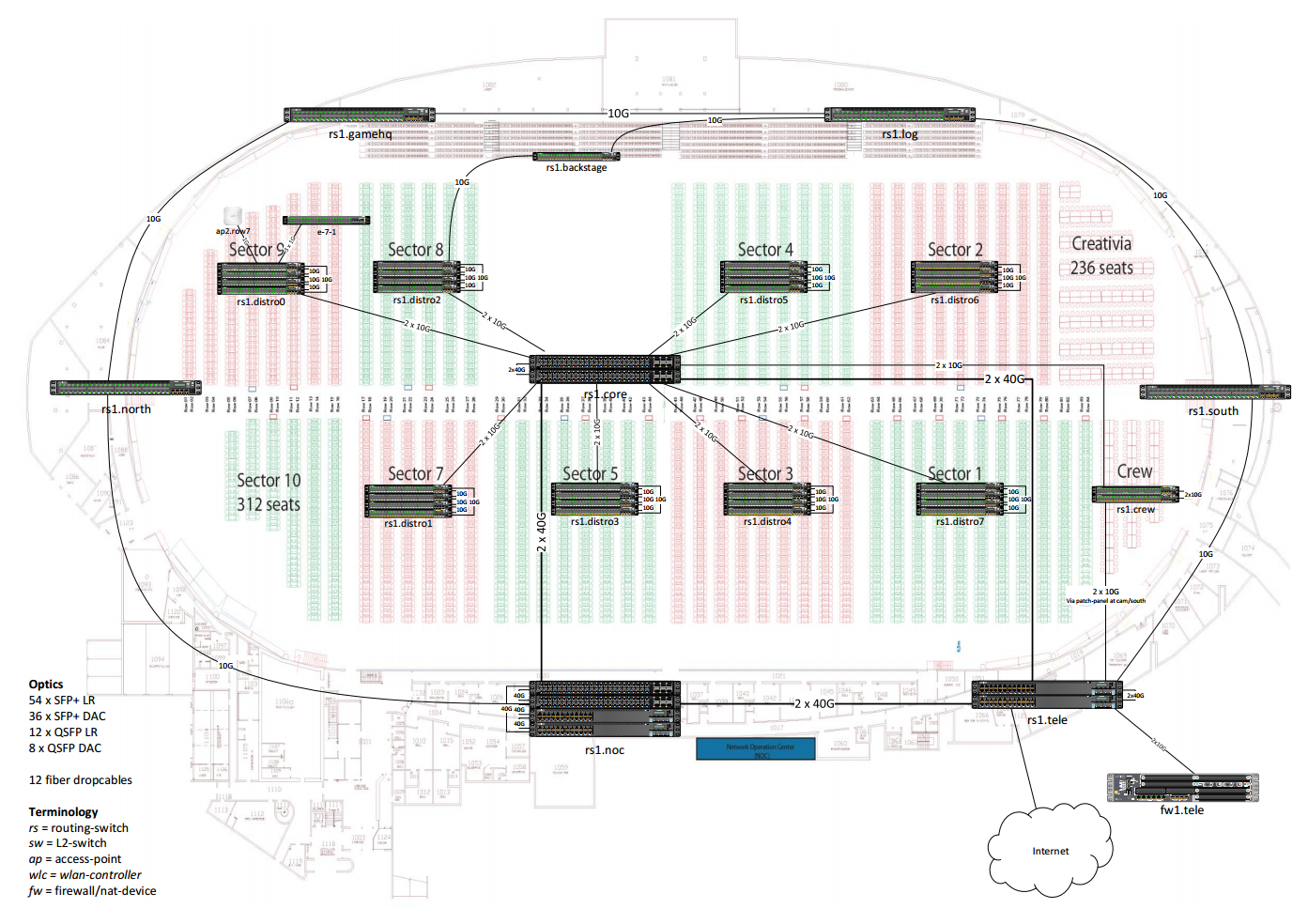 tg15design